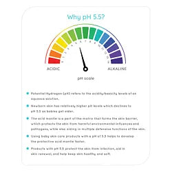 Babyhug Pro pH 5.5 Moisture Balance Shampoo