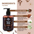 the beauty co Rejuvenation Kit | Body Wash and Face Wash and Lemongrass Essential Oil