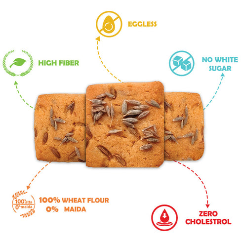 Let's Try Atta Jeera Cookies