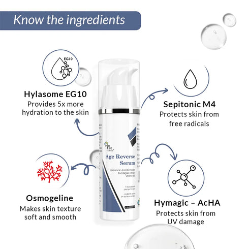 Fixderma Skincare Skin Aging Serum For Dry And Dehydrated Skin