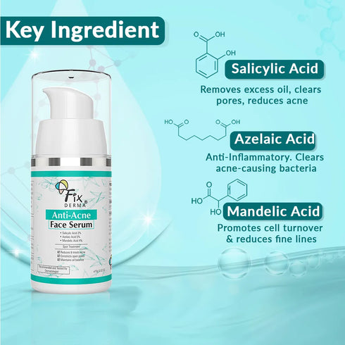 Fixderma Skincare Anti-Acne Face Serum