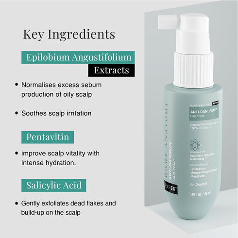 Innovist AntiDandruff Hair Tonic