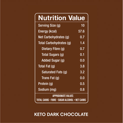 Lo! Foods Keto Dark Chocolate Bar