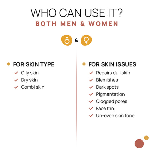 The Tribe Concepts Face Brightening Daily Cleanser