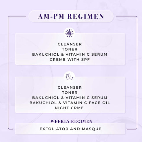 Lotus Youthrx Firm Bright Face Oil 15ml