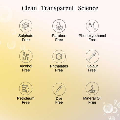 Innovist Gentle Cleansing Shampoo |5 to 12 years