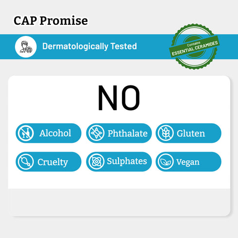 Innovist Foot Cream for Cracked Heel and Diabetic Foot