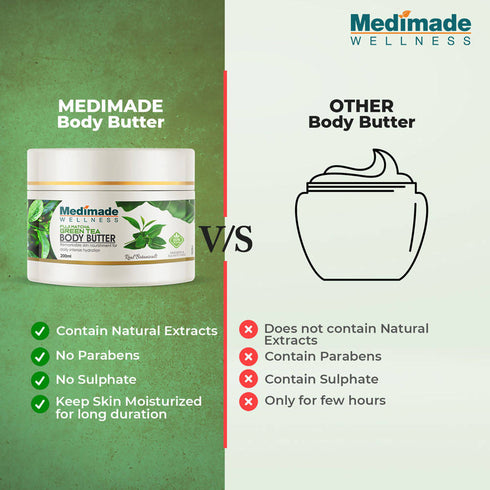 Medimade Wellness Fuji Matcha Green Tea Body Butter