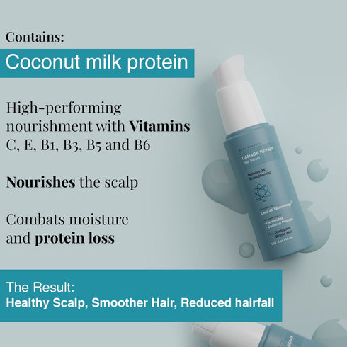 Innovist Damage Repair Kit |Mask | Shampoo | Serum