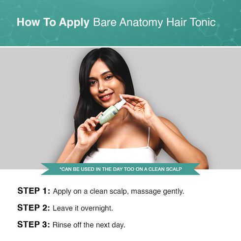 Innovist Anti Dandruff Kit |Shampoo | Tonic