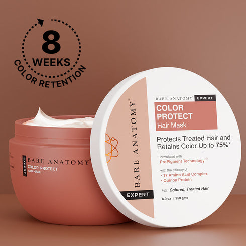 Innovist Color Protect Hair Mask