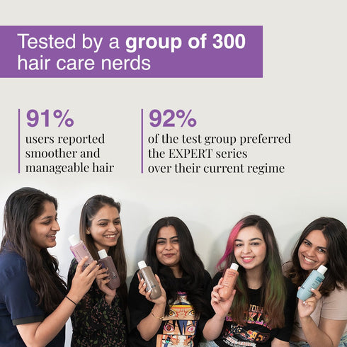 Innovist Ultra Smoothing Kit |Mask | Shampoo