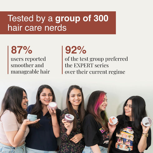 Innovist Color Protect Kit |Mask | Shampoo