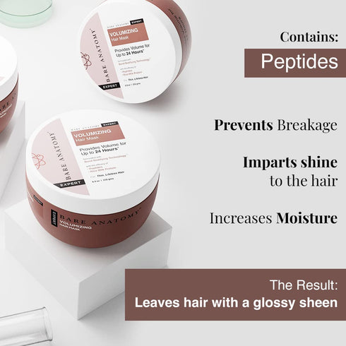 Innovist Volumizing Kit Shampoo I Mask