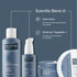 Innovist Anti Hair Fall Kit |Mask | Shampoo | Serum