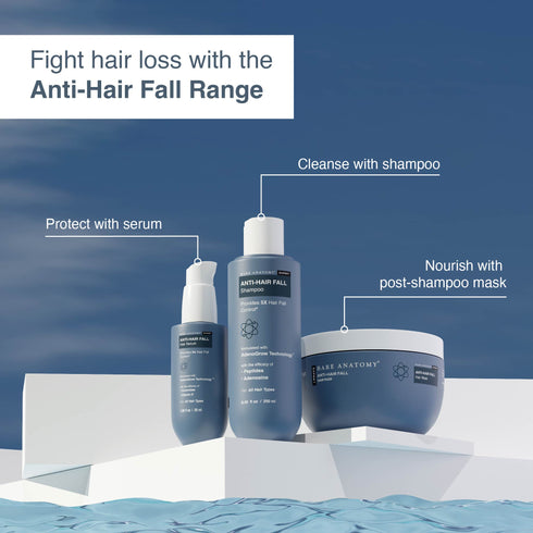 Innovist Anti Hair Fall Kit |Mask | Shampoo | Serum