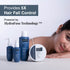 Innovist Anti Hair Fall Kit |Mask | Shampoo | Tonic