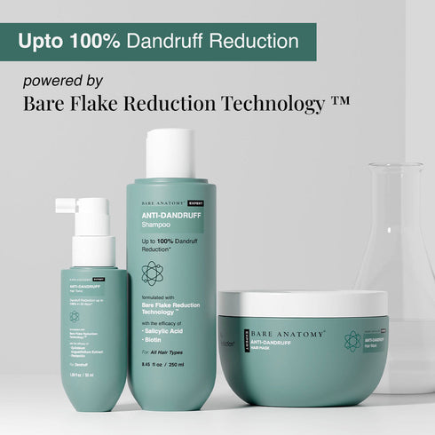Innovist Anti Dandruff Kit |Shampoo | Mask | Tonic