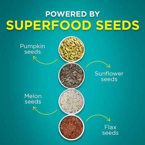 Lo! Foods Lo! Foods Keto Baking Flour