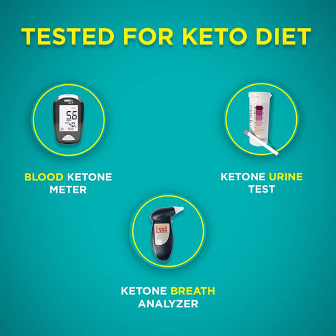Lo! Foods Lo! Foods Keto Baking Flour