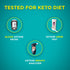 Lo! Foods Lo! Foods Keto Baking Flour