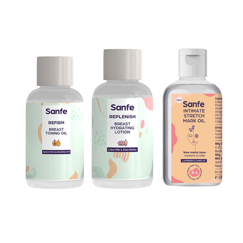 Sanfe Breast Care At Home Trial Kit