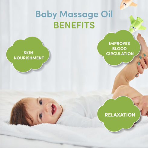 Herb Cience Pandas Baby Care Trial Pack of 30ml