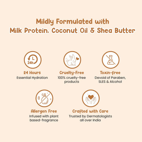 Mother Sparsh Daily Moisturizing Milky Soft Baby Bathing Bar 75g