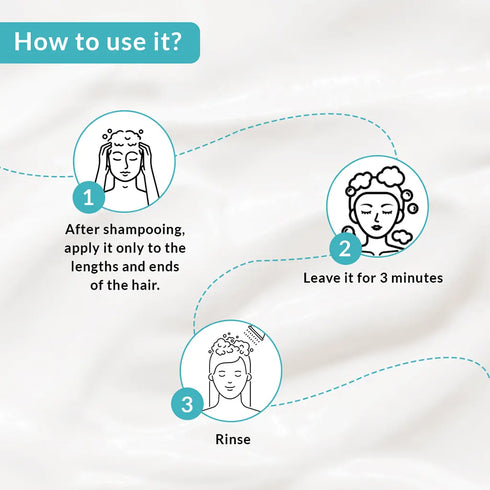 Fixderma Skincare Bioteez-S | Anti Dandruff Conditioner
