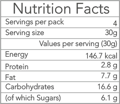 The Nibble Box Melon Marquee Trail Mix Snack