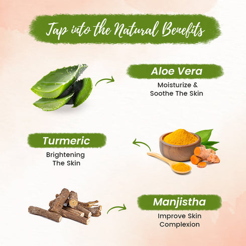 Herb Cience Nourishing Body Wash