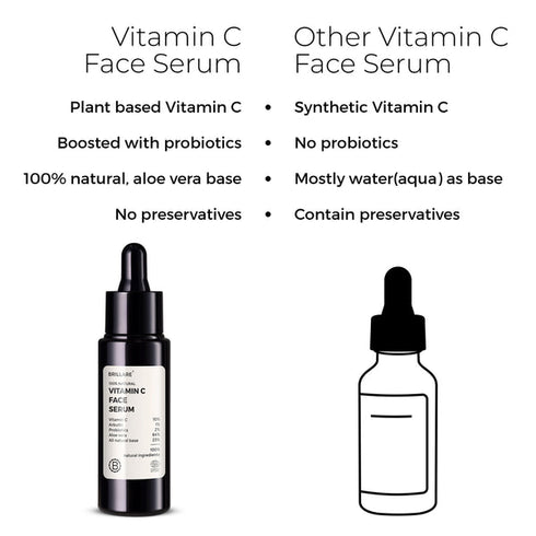Brillare 10% Vitamin C Face Serum For Bright Glowing Skin