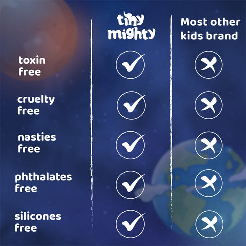 Tiny Mighty Kids Skin Nourishment Pack Body Foam+ Body Lotion