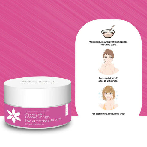 Blossom Kochhar Aroma Magic Tan Removing Milk Pack