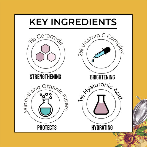 Dr. Sheth's Ceramide and Vitamin C Sunscreen