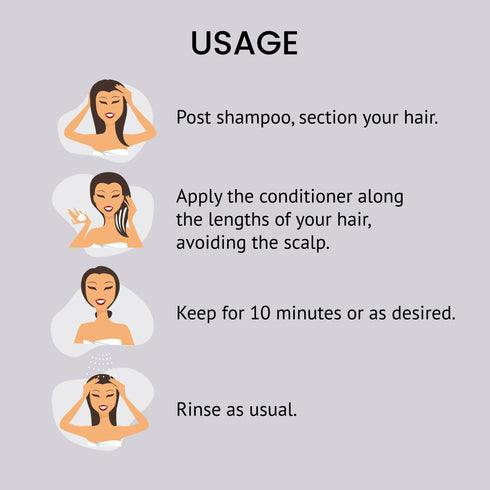 Alps Coconut Argan Oil Conditioner