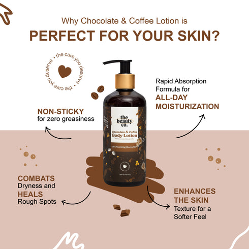 the beauty co Chocolate and Coffee Body Lotion With Robusta Coffee