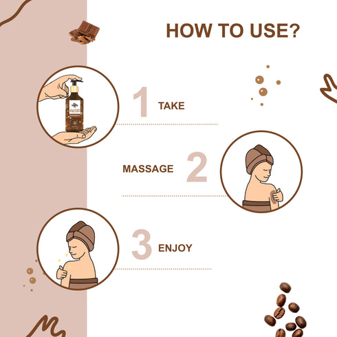 the beauty co Chocolate and Coffee Body Lotion With Robusta Coffee