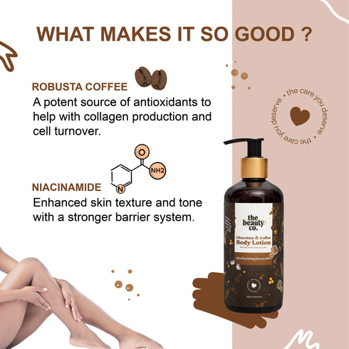 the beauty co Super Smooth Skin | Chococoffee and Coconut Milk Lotion and Charcoal Scrub
