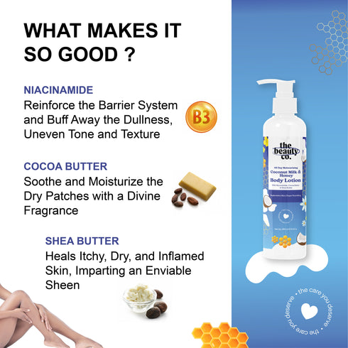 the beauty co Coconut Milk and Honey Body Lotion with Niacinamide