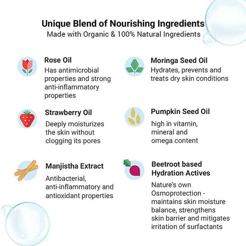 BabyChakra Moisturizing Baby Wash