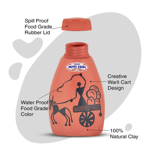 Mitticool Clay Triangle Warli Cart Design Bottle 300 ml