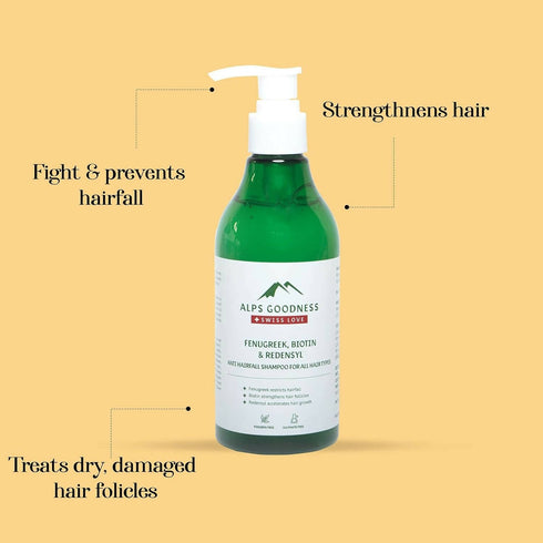 Alps Goodness Fenugreek Biotin and Redensyl Anti Hairfall Shampoo