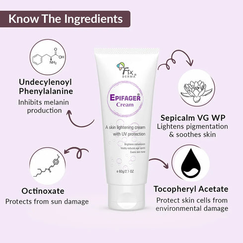 Fixderma Skincare Preggers Soothing Nipple Cream