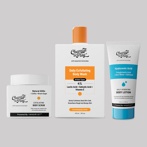 Innovist Way to Happy Skin