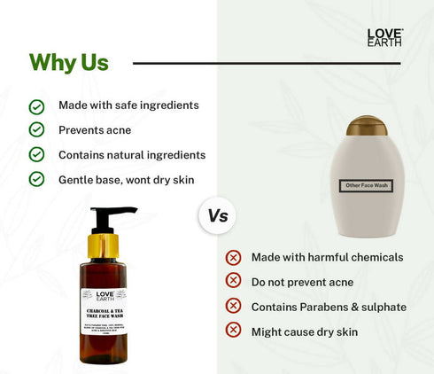 Love Earth Charcoal and Tea Tree Face Wash