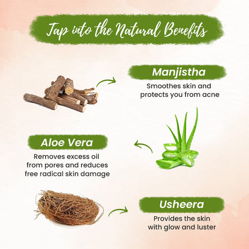 Herb Cience Revitalizing ProCollagen Face Wash