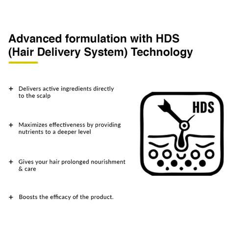 Fixderma Skincare Kairfoll Femme Specifique Conditioner