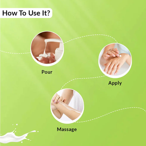 Fixderma Skincare Fidelia Nourishing Body Lotion