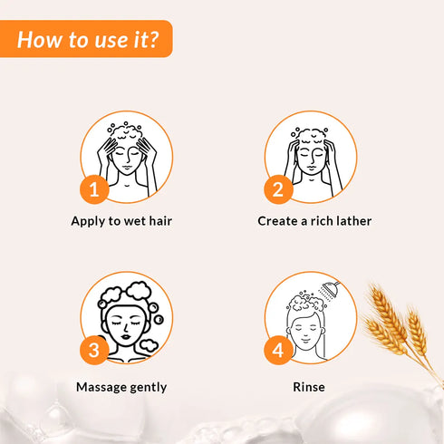 Fixderma Skincare Fidelia Shampoo For Damaged| Dry And Chemically Treated Hair